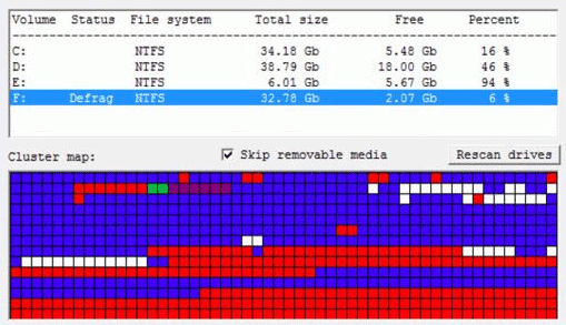 Disk defragmentation Disk defragmentation