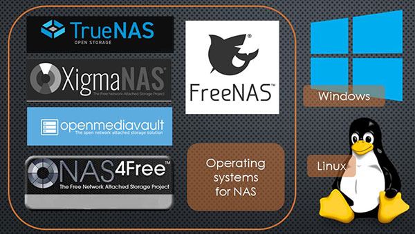 Un sistema operativo per NAS