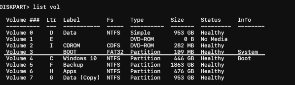 How to repair the EFI bootloader in Windows 10 How to repair the EFI bootloader in Windows 10