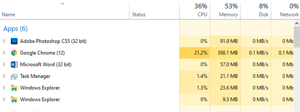 Come posso controllare il mio computer Windows per i virus?