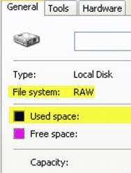 Il sistema di file RAW