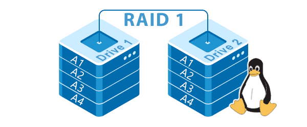 Creazione del software RAID mdadm in Linux